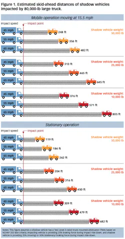Figure%201 Figure%201