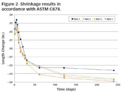 TK-figure2 TK-figure2