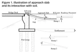 BAS_Figure1 BAS_Figure1
