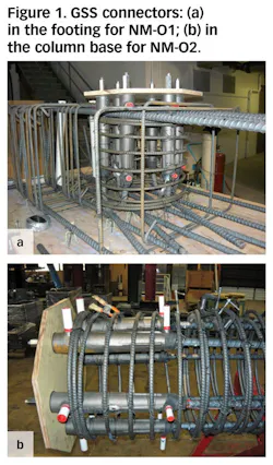 GSSC_Figure1 GSSC_Figure1