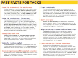 Fast%20Facts Fast%20Facts