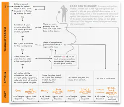 PWI_Figure1 PWI_Figure1