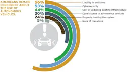 CV_Autonomous_4 CV_Autonomous_4