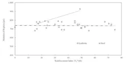 Figure%206 Figure%206