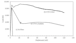 Figure%205 Figure%205