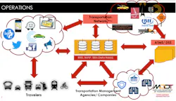 Screen%20Shot%202021-02-16%20at%204.32.33%20PM Screen%20Shot%202021-02-16%20at%204.32.33%20PM