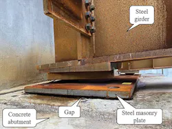 ADH_Fig2-BearingGap ADH_Fig2-BearingGap