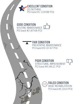 PMS_Graphic_update PMS_Graphic_update