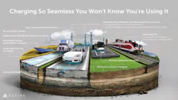 ASPIRE%20solutions ASPIRE%20solutions