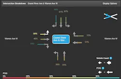 TSD_Graphic%2003%20-%20Intersection%20Breakdown%20Zoom-In%20copy TSD_Graphic%2003%20-%20Intersection%20Breakdown%20Zoom-In%20copy