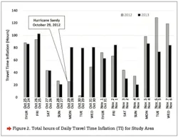 Evac%20Fig%202 Evac%20Fig%202