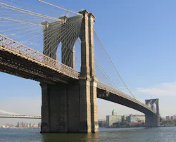 1654793514041 Brooklyn Bridge Postdlf 1654793514041 Brooklyn Bridge Postdlf