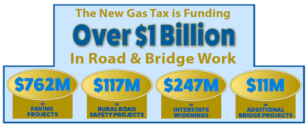 1654796451546 Gastaxgraphic