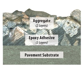 1654804963736 Cargillsafelanesurfaceoverlaydeicingroadsbridges