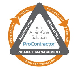 1654805066493 Viewpoint Ps