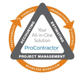 1654805452851 Rb Product Spotlight February 25 Material