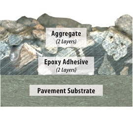 1654805501235 Cargillsafelaneroadsbridgesfebruary