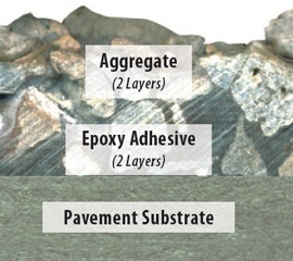 1654805626926 Cargill 3