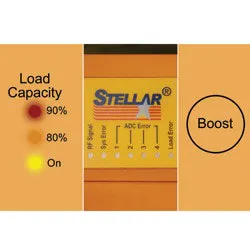 1654805851807 Pestellartelescopicservicecranes 1654805851807 Pestellartelescopicservicecranes
