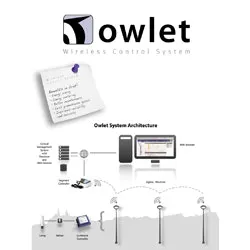 1654805896074 Lightsundercontrol 1654805896074 Lightsundercontrol