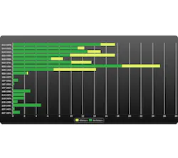 1654806295115 Hcss Ps Gps 1654806295115 Hcss Ps Gps