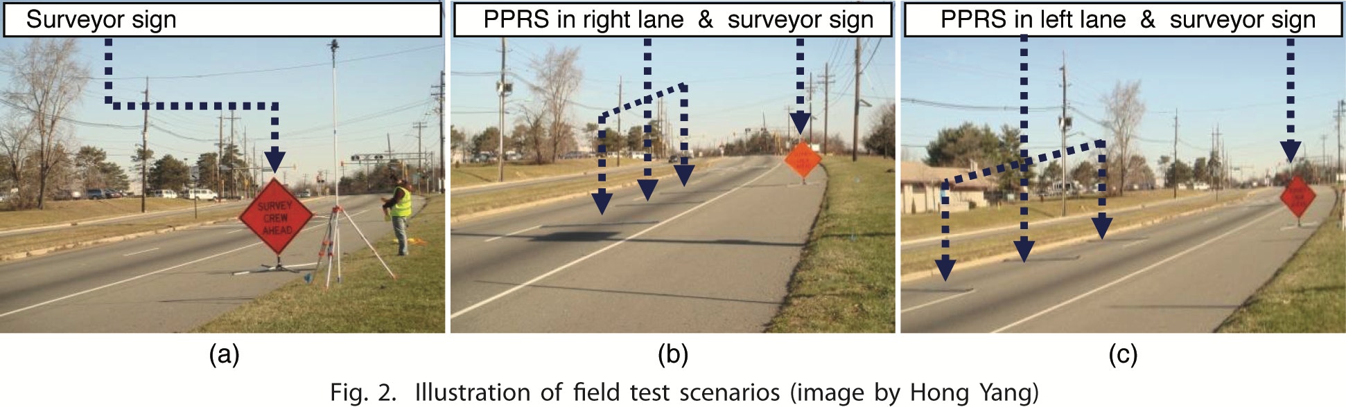 Effectiveness of TPRS, Figure_ 2
