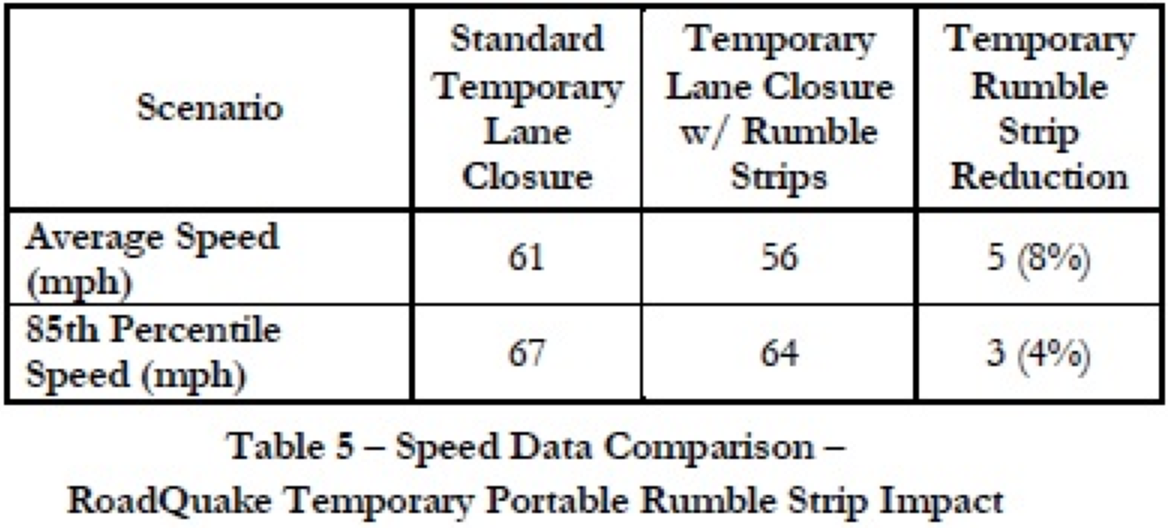 1654878179482 Psslead
