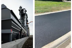 RAP-Management RAP-Management