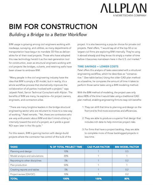 1654879156533 Allplan Bim Whitepaper