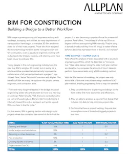 1654879156533 Allplan Bim Whitepaper 1654879156533 Allplan Bim Whitepaper