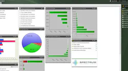 Dexter Chaney Spectrum Dexter Chaney Spectrum