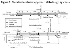 1655174239117 Bas Figure2 1655174239117 Bas Figure2