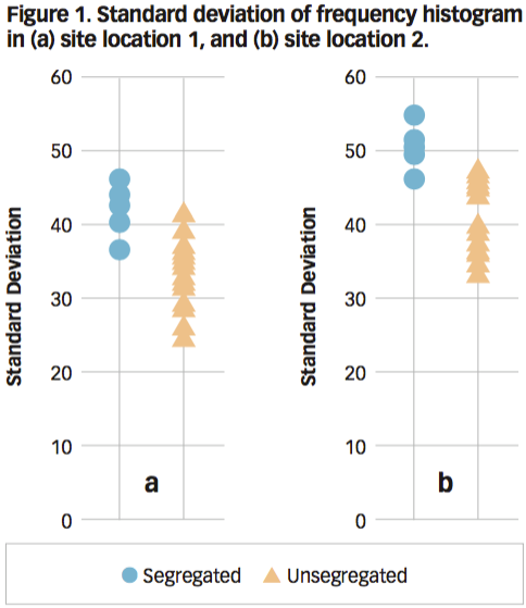 1655174326137 3dfigure1