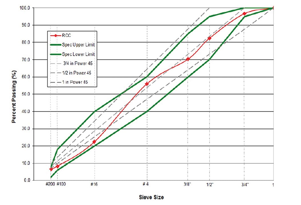 1655174781226 Figure 1