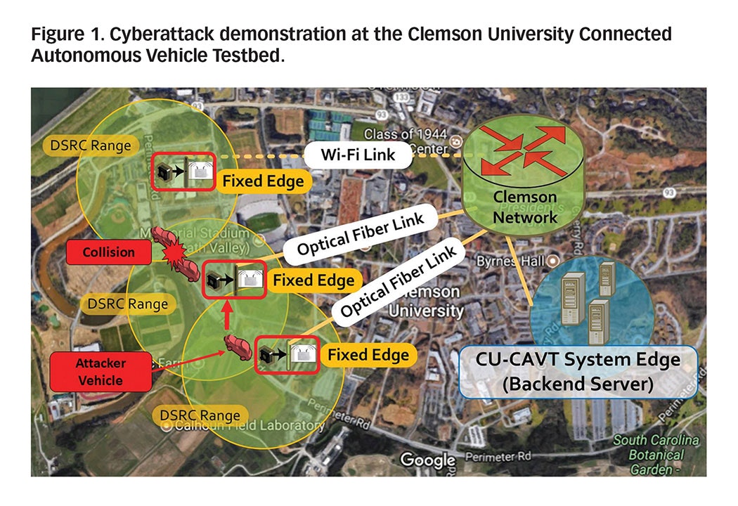 1655174797543 Figure1