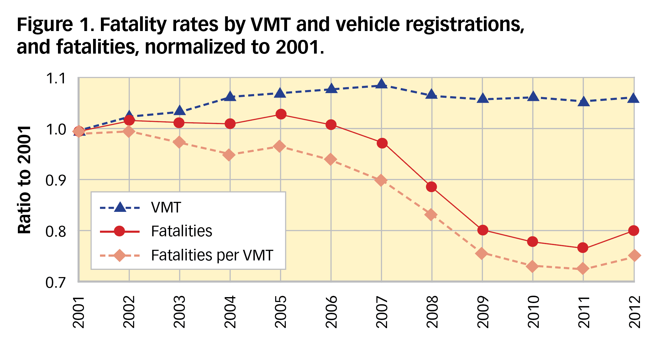 1655174859116 Gr Fig1