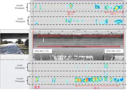 1655174864435 Rut Mapping 1655174864435 Rut Mapping
