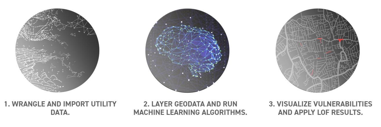 1655174966617 Fracta Process