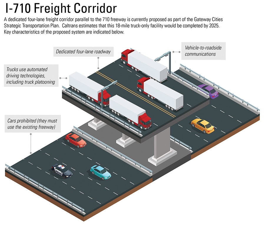 1655175018673 Figure1 1