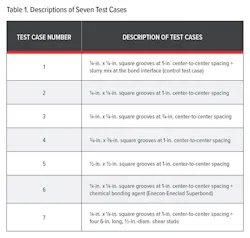 1655175063231 Table1 0 1655175063231 Table1 0