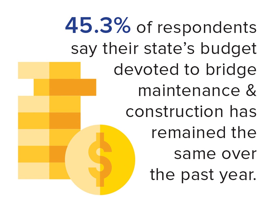 1655175076848 Infographic2