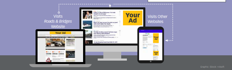 1655175202494 Rb20retargeting