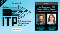 ITP Podcast S3E1 ITP Podcast S3E1