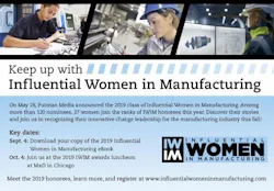 iwim-half-page-graphic iwim-half-page-graphic