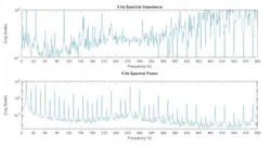 ResizedImage657355-dd-figure-two ResizedImage657355-dd-figure-two