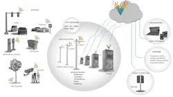 resizedimage600336-SIBlog-Jennis-City-of-Nice resizedimage600336-SIBlog-Jennis-City-of-Nice