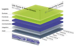 1660252763443 Si1506f1fig1450px 1660252763443 Si1506f1fig1450px