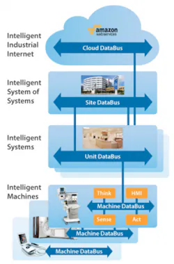 resizedimage300456-SIblog-RTI-security-WP-6-23-15 resizedimage300456-SIblog-RTI-security-WP-6-23-15