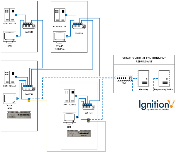 1660317292461 Ffigure2