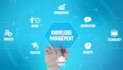 1660317363325 Heroknowledgemanagement 1660317363325 Heroknowledgemanagement